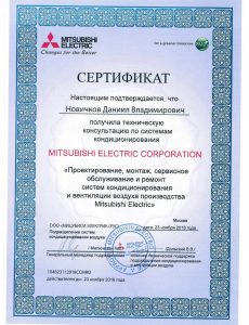 Сертификат MITSUBISHI ELECTRIC